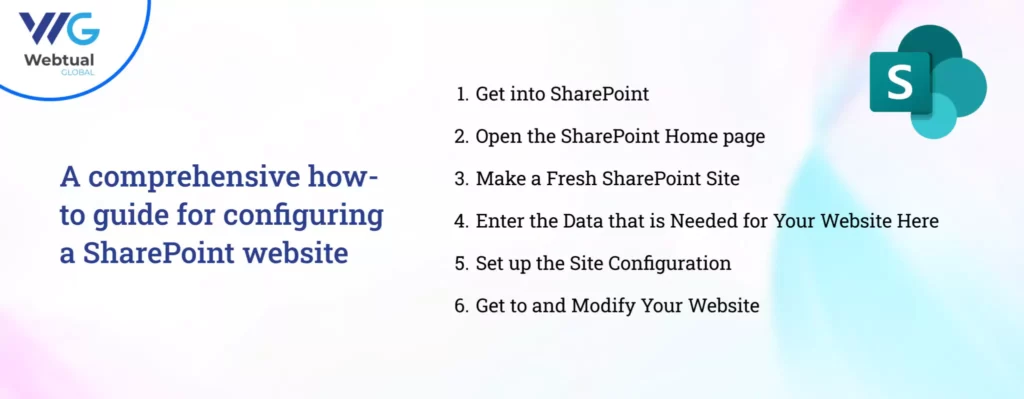 how-to-create-a-sharepoint-site-1