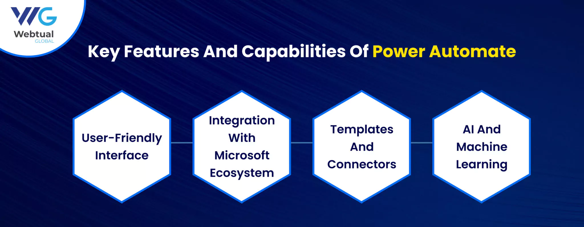 key-features-and-capabilities-of-power-automate