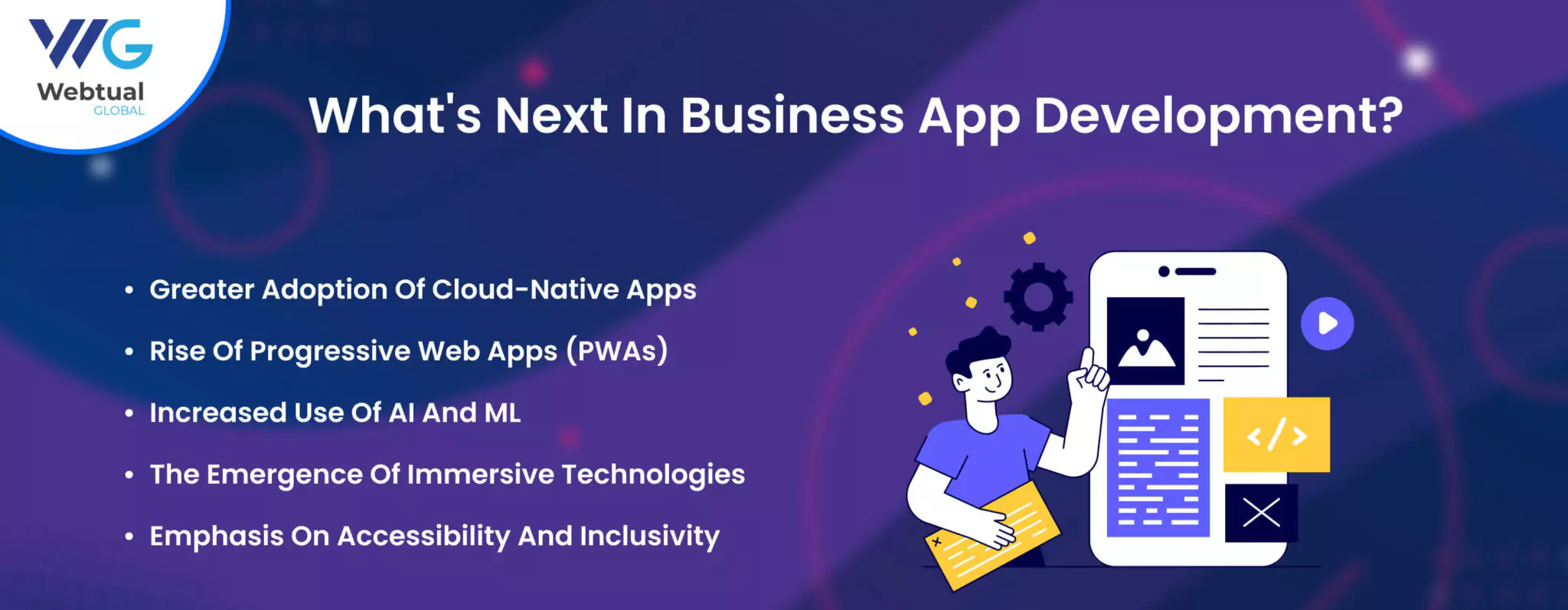 what-is-business-application-development-a-detailed-guide-img-3