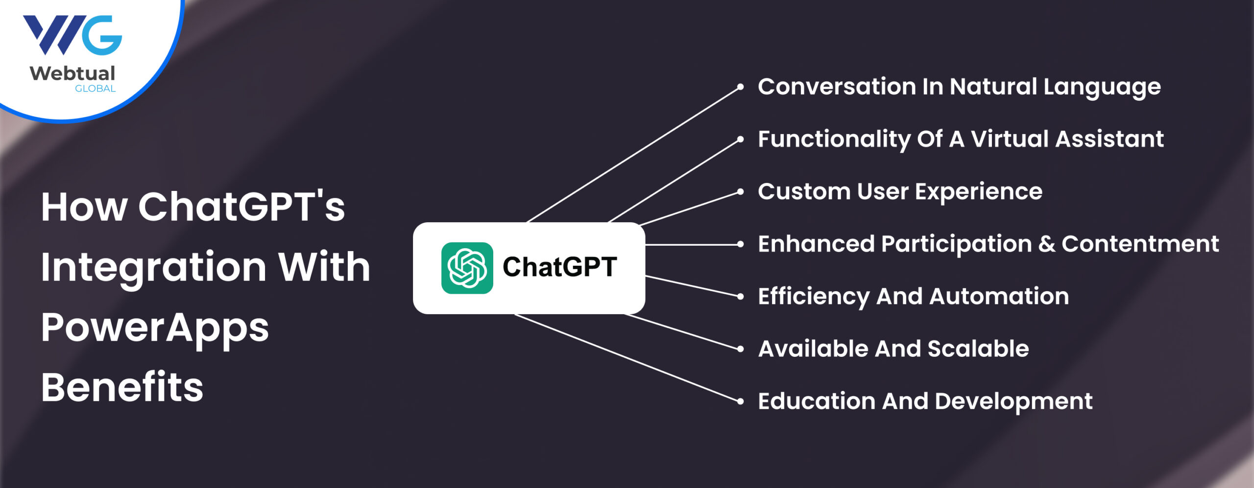 How ChatGPT's Integration with PowerApps Benefits