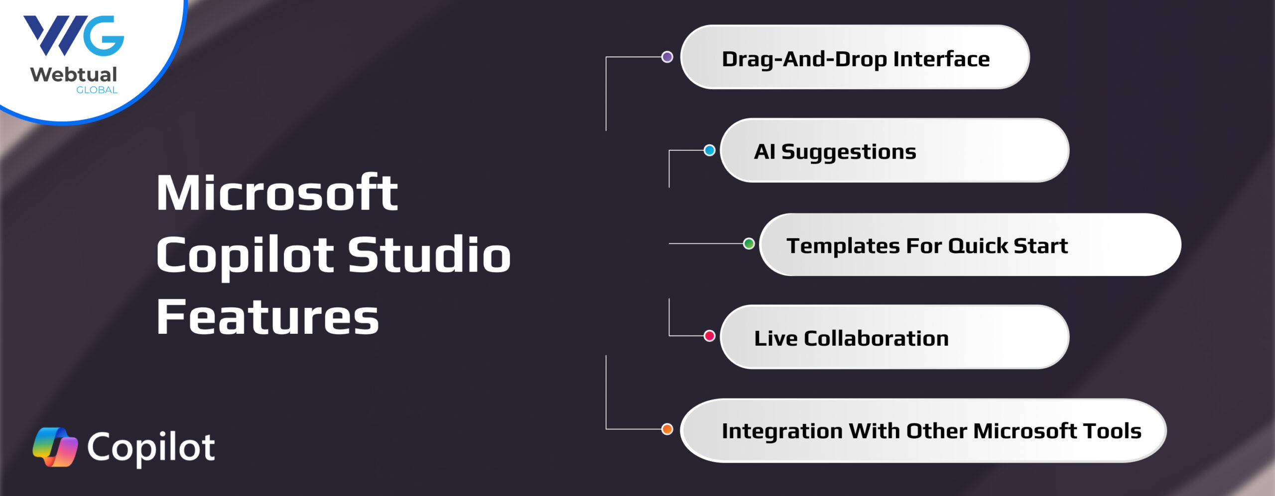 Microsoft Copilot Studio Features