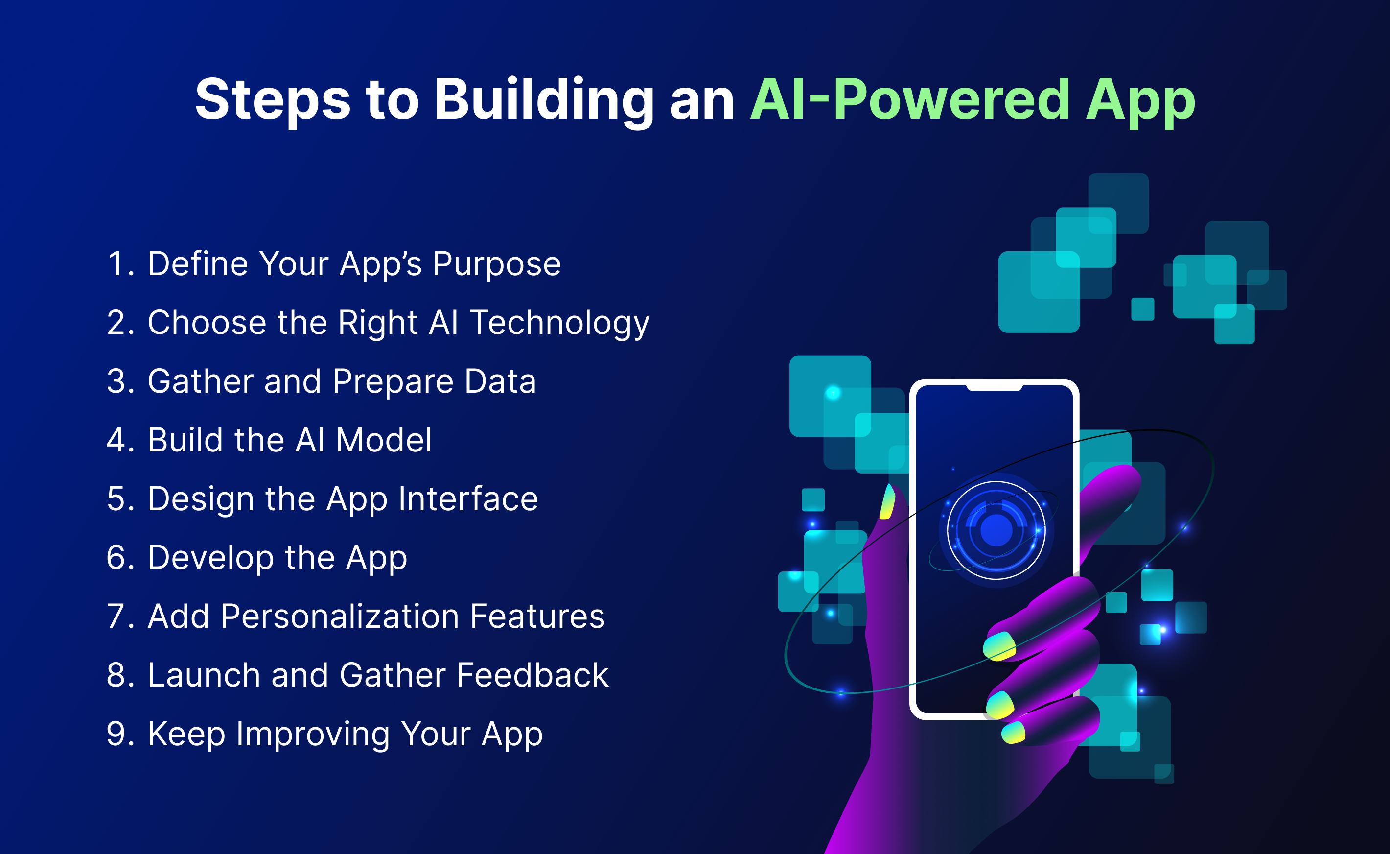 Steps to Building an AI-Powered App