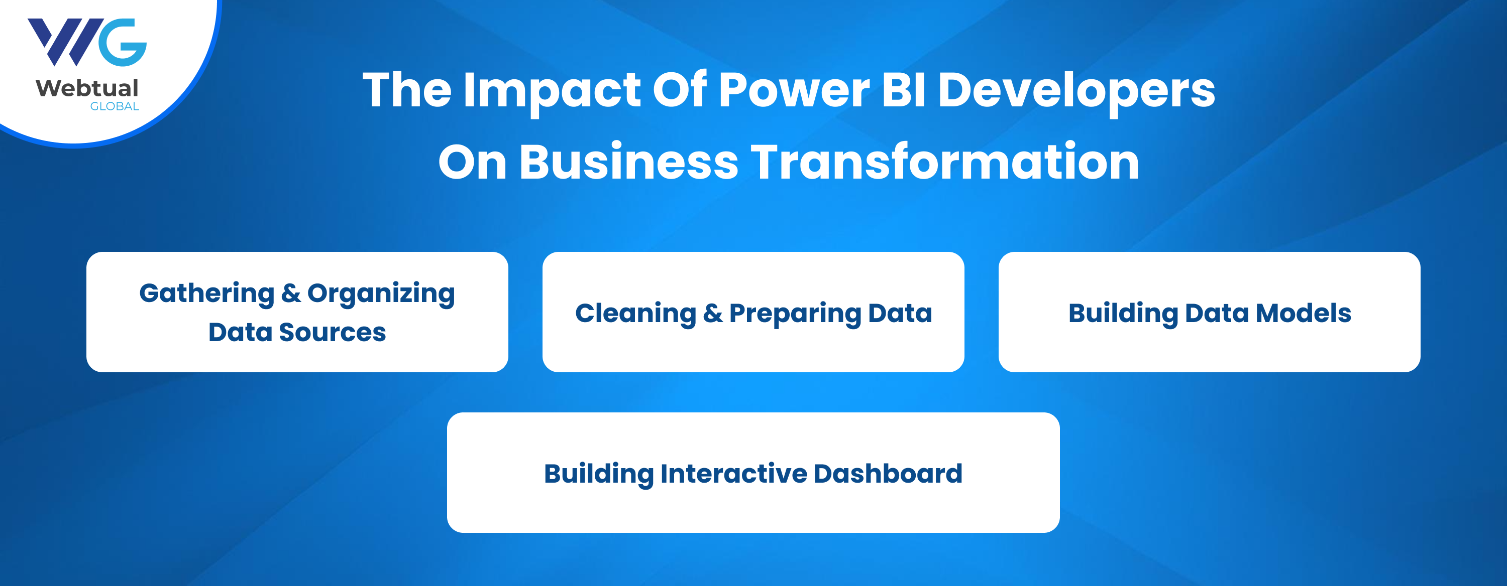 The Impact of Power BI Developers on Business Transformation